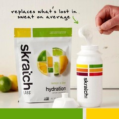 Lemon + Lime Sports Drink Mix – Non-GMO Electrolytes for Optimal Performance