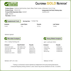 California Gold Nutrition Sport, Whey Protein Isolate, Unflavored, 1 Lb (454 G)