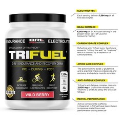 TriFuel – 3-in-1 Endurance and Recovery, Hydration BCAA – OFFICIAL LISTING