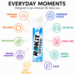 ROKiT Recreational Oxygen 10.4L | 99.9% Pure Oxygen | 2-Pack 3-Pack 4-Pack +