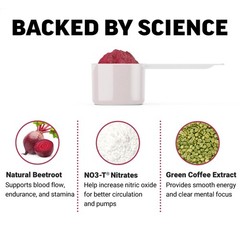 Force Factor Total Beets Pre-Workout 12.5 Ounce (Pack of 1), Fruit Punch