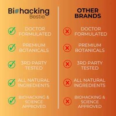Biohacking VITAMIN D3K2 – 60 Count EXP 2026