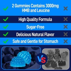 HMB and LLeucine Gummies, HMB and Leucine Amino Acid Supplements for Men & Wo…