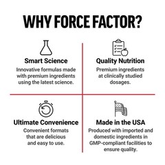 Force Factor Test X180 Gummies Testosterone 60 Count (Pack of 1), Black