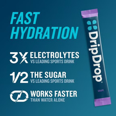 DripDrop Electrolyte Powder Drink Mix for Fast Hydration, Juicy Variety, 0.35 oz