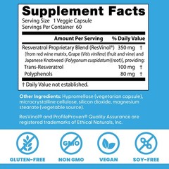 Doctor’s Best Trans Resveratrol 100 mg Supplement for Men & Women – Red Wine Pol