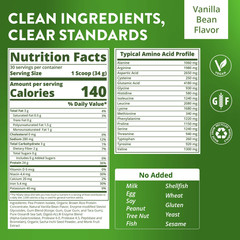 MRM Veggie Elite Performance Protein – 2.25 Pound (Pack of 1), No Color