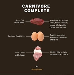 Carnivore Complete Keto Protein Powder – Ancient Cacao, Cage-Free & Grass-Fed