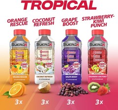 SueroX Sugar-Free Sports Drink for Hydration and Recovery, 12 PACK