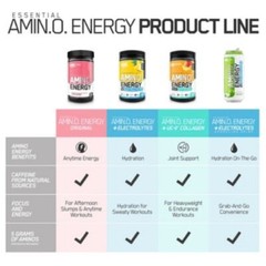 ESSENTIAL AMIN.O. ENERGY “ Blueberry Lemonade (9.5 oz./30 Servings)