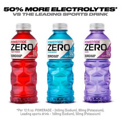 Powerade Zero Sports Drink Variety Pack (20 fl. oz., 24 pk.)