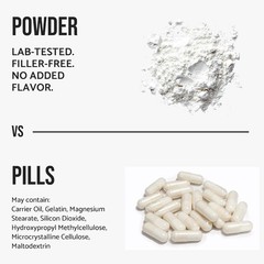 Whyz Pure Creatine HCL Powder Unflavored HCL Creatine Supplement Mix Non-GMO