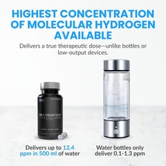 Rejuvenation Molecular Hydrogen Water Tablets: 12 ppm H2 – Hydrogen & Magnesi…