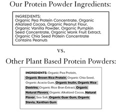 LARGE BAG Truvani Plant Based Protein Powder Chocolate Peanut Butter – 1.61 lBS