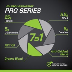 Pro Series Protein+, Rich & Creamy Vanilla, 2.3 lbs (1.06 kg)