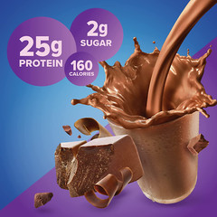 Protein Powder 100% Whey Rich Chocolate 25 G Protein 1.75 Lb Top Quality and NEW
