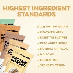 Whey Isolate Protein Powder, Variety Pack, Naturally Sweetened, Zero Added Su…