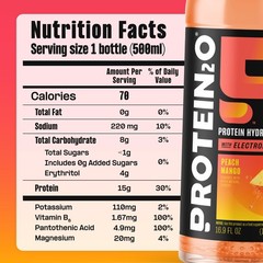 Protein2o 15g Whey Protein Infused Water, Peach 16.9 Fl Oz (Pack of 12)