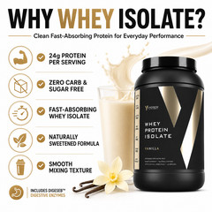 Whey Protein Isolate Vanilla Zero Carb Sugar Free Protein Powder 2 Pack