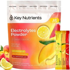 Copper Electrolytes Powder Packets – Variety Pack – Sugar Free Hydration Drin…