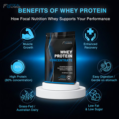 100% AUSTRALIAN LEAN WHEY PROTEIN CONCENTRATE WPC GRASS-FED