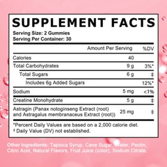 Creatine Monohydrate Gummy Energy Enhancement Improves Muscle