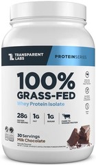 Transparent Labs Grass-Fed Whey Protein Isolate – 2.31 Pound (Pack of 1)