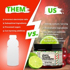Santa Cruz Paleo Electrolyte Powder Cherry Limeade Sugar Hydration Drink Mix