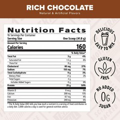 GNC Live Well Whey Protein Powder 25g Rich Chocolate, GF, No Sugar, 16 servings