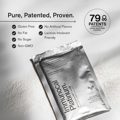 Platinum Glutathione Precursor – Whey Protein Isolate, Anti-Aging, Skin + Cell R