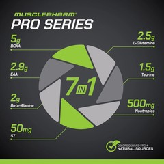 Muscle Pharm Pro Series Endura-Drive Amino Acid Complex – Cherry Limeade Flavor
