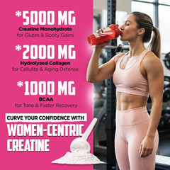 Creatine Post-Workout Supplement – 5000Mg Creatine, 2000Mg Hydrolyzed Collagen –