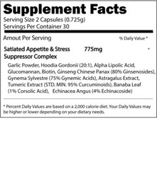 Lose Weight & Eliminate Cravings. Try the NEW Satiated – 1 Month Supply