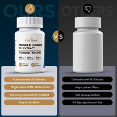 Vita Spark Turkesterone Muscle Leaner – High Potency Mens Supplement Tongkat