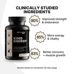 Testosterone Booster Tablets Biohacking Bro King Energy – 90 Count EXP 05/2028