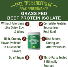 Grass Fed Beef Protein Powder – Lactose Free Great Tasting Beef Protein Isolate.