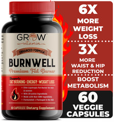 Prime Labs FAT BURNER – All Day Energy Boost – Workout ENHANCER – EXP 08/2025