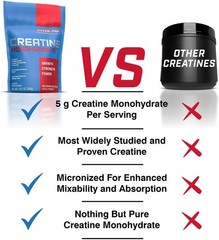 GMP Certified 1000G Creatine Monohydrate – Enhance Muscle Strength & Recovery