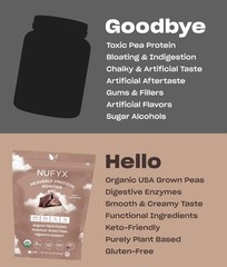 NUFYX Heavenly Protein Powder – Organic American Grown Pea, Vegan, Keto, 50 Cal