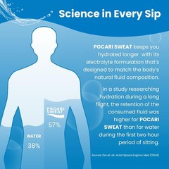 Pocari Sweat Electrolyte Drink 5 Packet Box – Hydration, Replenishment & Recover