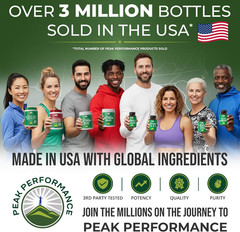 Grass Fed Beef Protein Powder – Lactose Free Great Tasting Beef Protein Isolate.