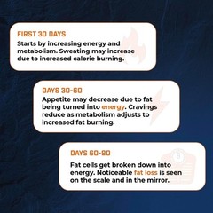 Men’s SHEER SHRED Thermogenic Capsaicin & L-Carnitine Jitter-Free Weight Loss ++