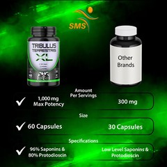 TRIBULUS TERRESTRIS 96% SAPONINS BODY BUILD SPORT FITNESS SUPPLEMENT 7500mg