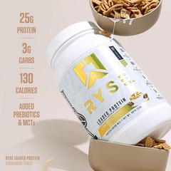 2/27 RYSE Loaded Protein Powder – Cinnamon Toast – 25g Whey Protein Isolate & Co