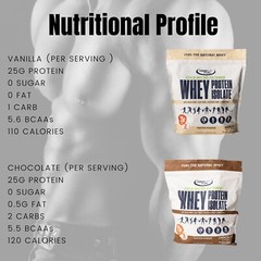Power Play Fuel Cold Micro-Filtered Whey Protein Isolate Powder – Chocolate