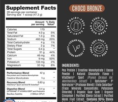 Birdman Falcon Performance Vegan Protein Powder, 31g Protein, 5g