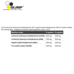 AAKG 30-150 Caps Nitric Oxide Booster L-Arginine Muscle Pump Recovery Endurance