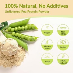 1.1 Lb Organic Pea Protein Powder – Unflavored Protein Powder Mixed in Shake US