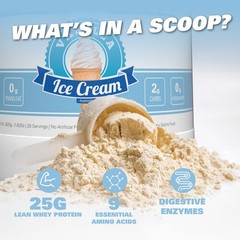 EHP Labs OxyWhey Whey Protein Isolate – 25g High Protein, Low Carb, Sugar Fre…