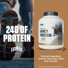 Levels Grass Fed Whey Protein Powder No Artificials 24G of Protein Cappuccino…